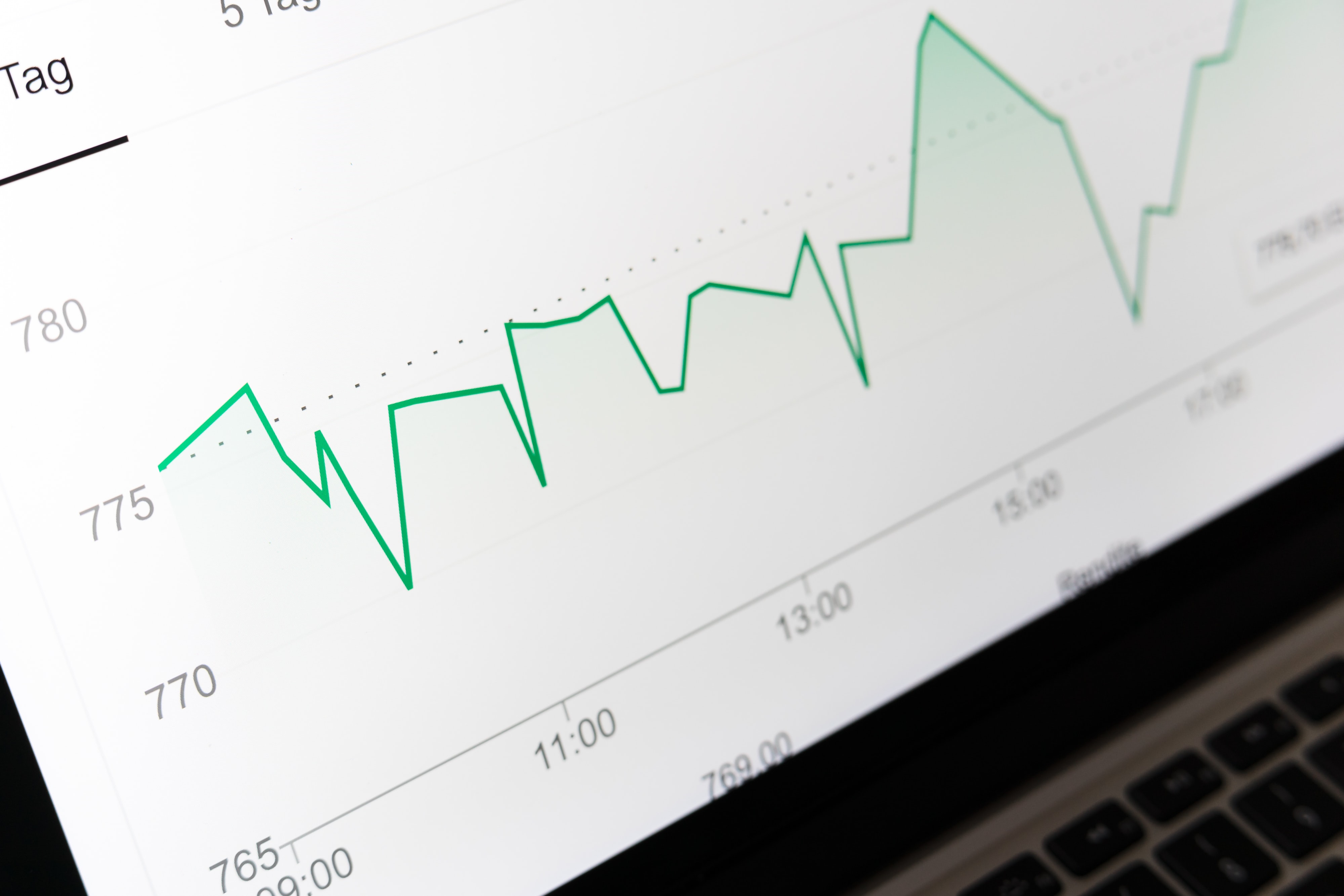 Yield Management